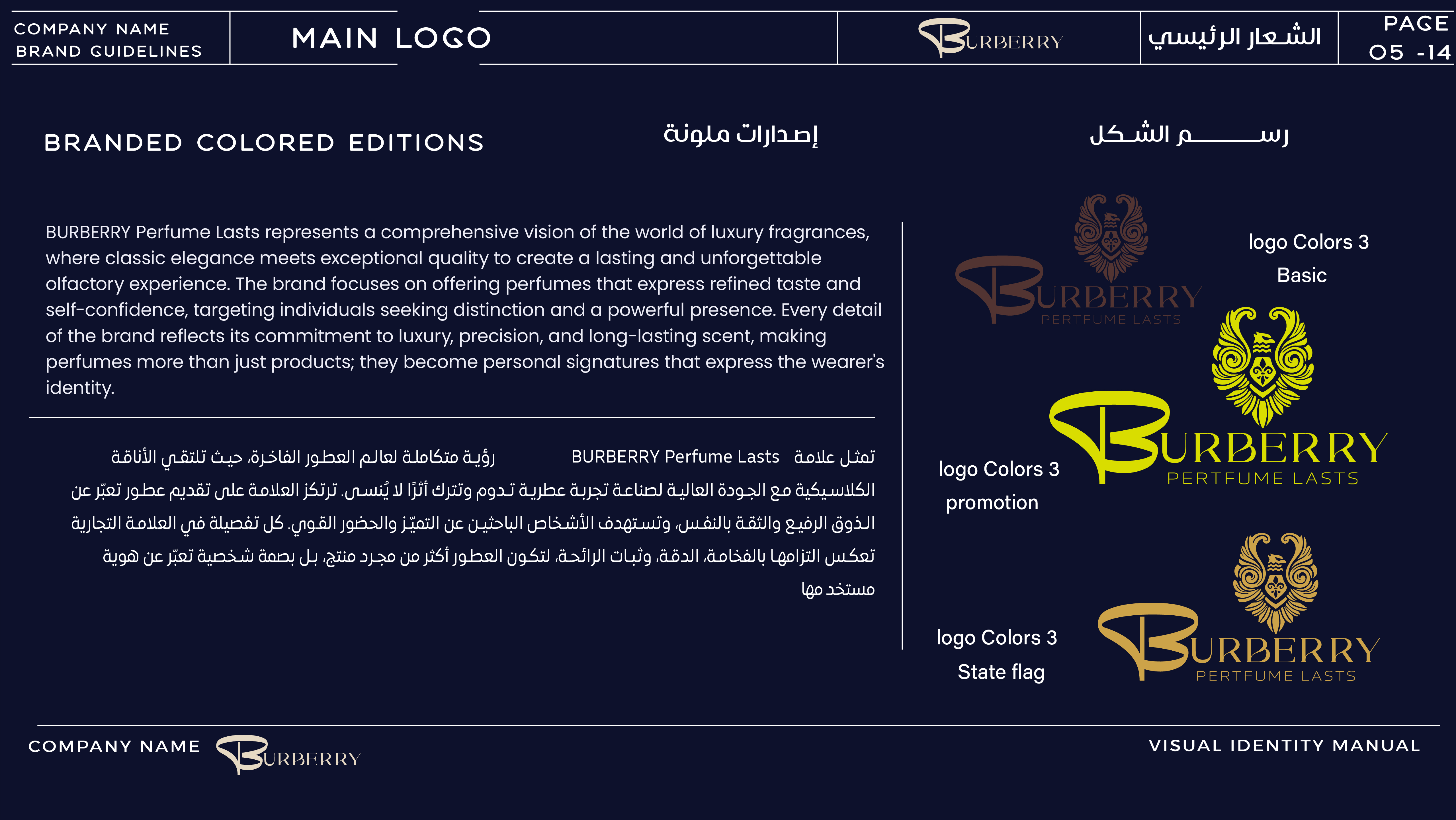 دليل الهوية - صفحة 14